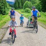 Mietfahrrad Flottenversicherungen für Hotels. Mit Versicherungsrechner